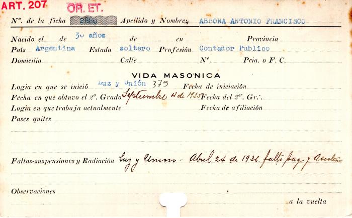 Ficha de miembro de Antonio Francisco Abbona.