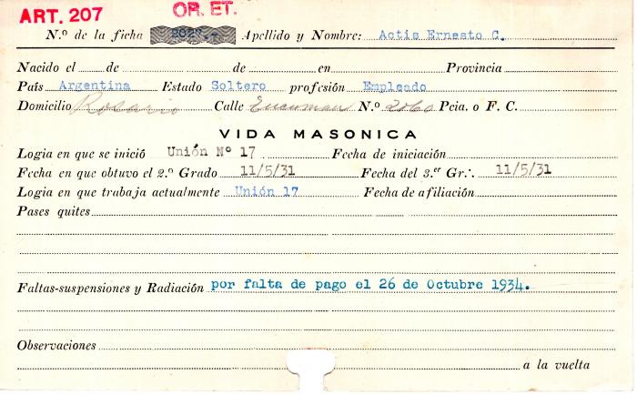Ficha de miembro de Ernesto C. Actis.