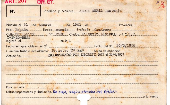Ficha de miembro de Antonio Abril Abril.