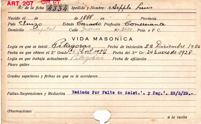 Ficha de miembro de Luis Aeppli.