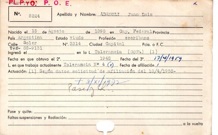 Ficha de miembro de Juan Luis Adamoli.