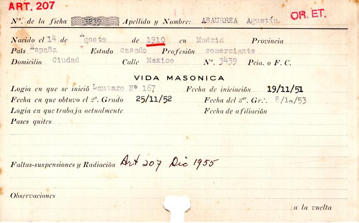 Ficha de miembro de Agustín Abaurrea.