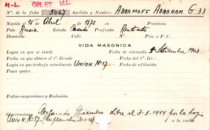 Ficha de miembro de Abraham Abramoff.
