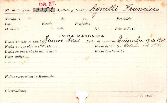 Ficha de miembro de Francisco Agnelli.
