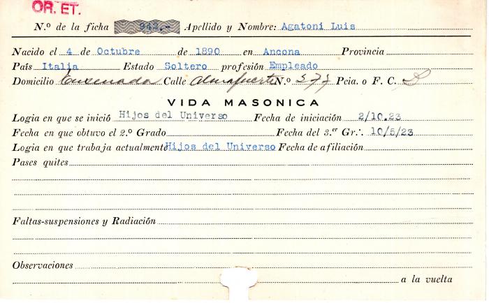 Ficha de miembro de Luis Agatoni.