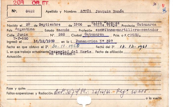 Ficha de miembro de Joaquín Ramón Acuña.