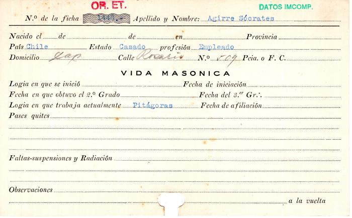 Ficha de miembro de Sócrates Agirre.