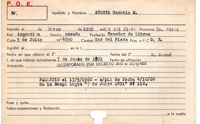 Ficha de miembro de Marcelo. Acosta.