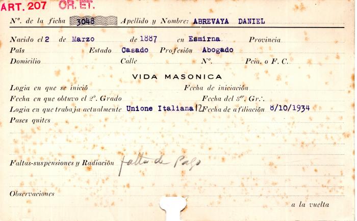 Ficha de miembro de Daniel Abrevaya.