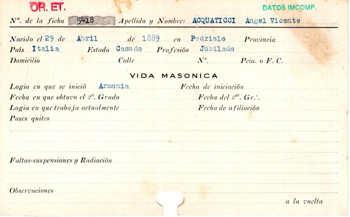 Ficha de miembro de Ángel Vicente Acquaticci.