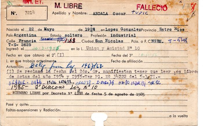 Ficha de miembro de Tupic Oscar Abdala.