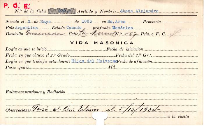 Ficha de miembro de Alejandro Abaca.