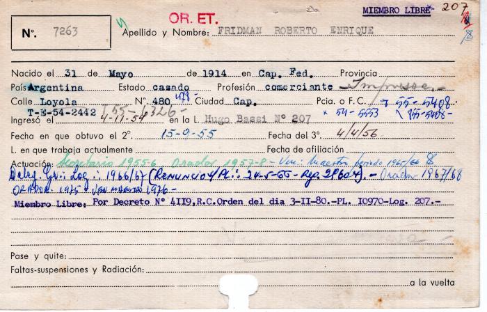 Ficha de miembro de Roberto Enrique Fridman.