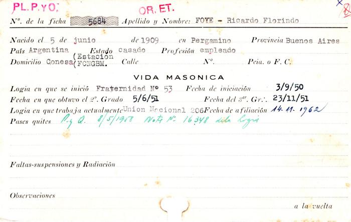 Ficha de miembro de Ricardo Florindo Foye.