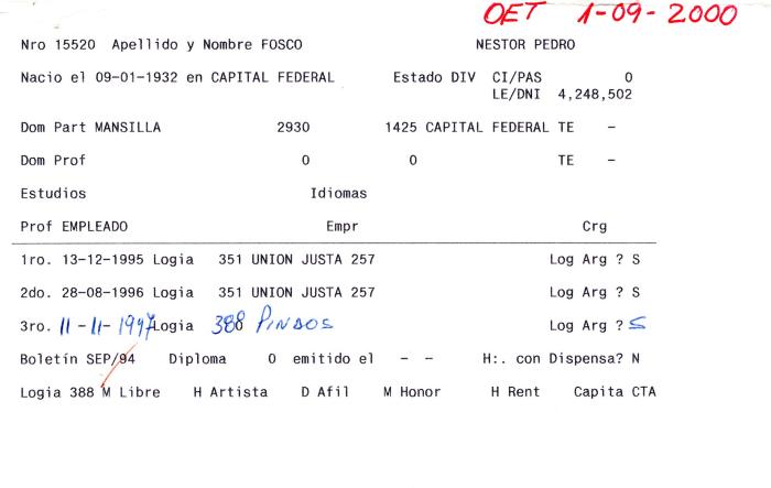 Ficha de miembro de Néstor Pedro Fosco.