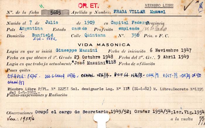 Ficha de miembro de Manuel Fraga Villar.