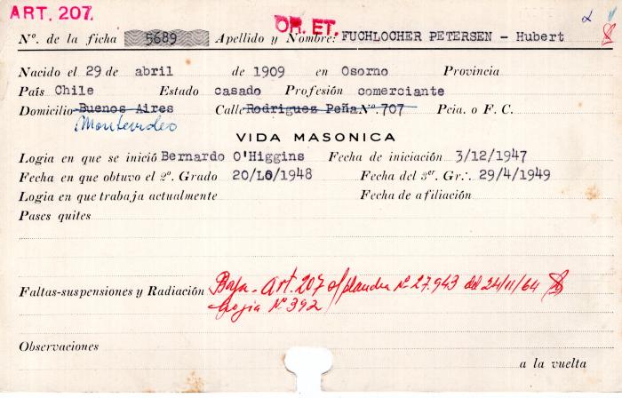 Ficha de miembro de Hubert Fuchlocher Petersen.