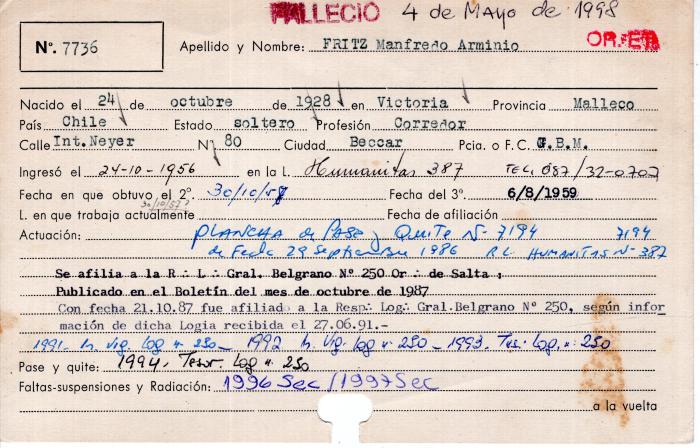 Ficha de miembro de Manfredo Arminio Fritz.