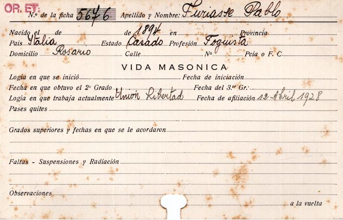 Ficha de miembro de Pablo Furiasse.