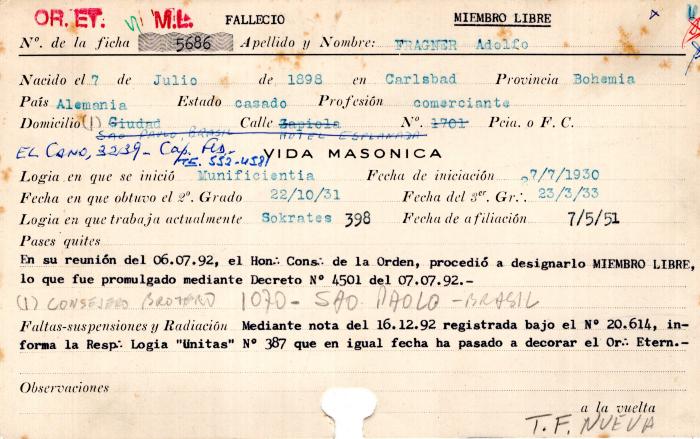 Ficha de miembro de Adolfo Fragner.