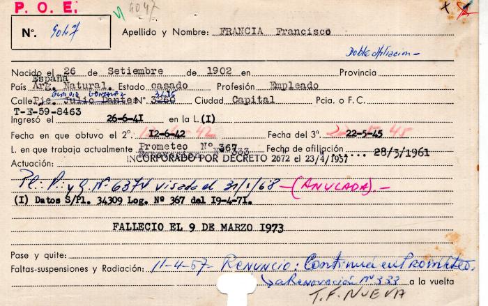 Ficha de miembro de Francisco Francia.