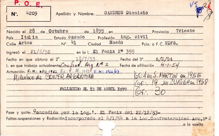 Ficha de miembro de Dionisio Gandrus.