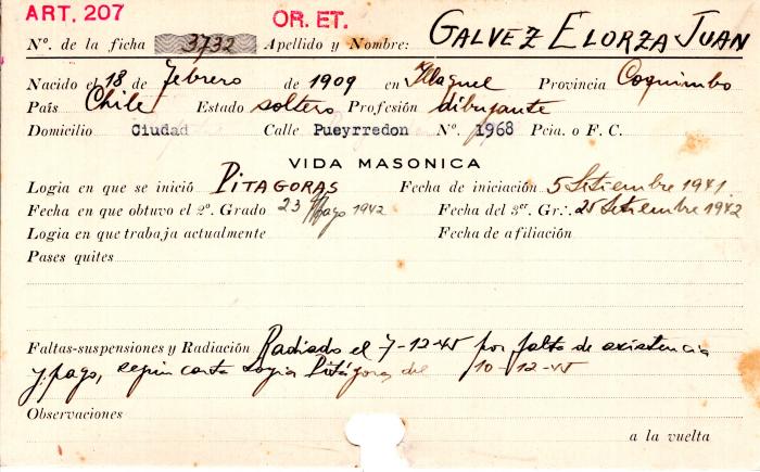 Ficha de miembro de Juan Galvez Elorza.