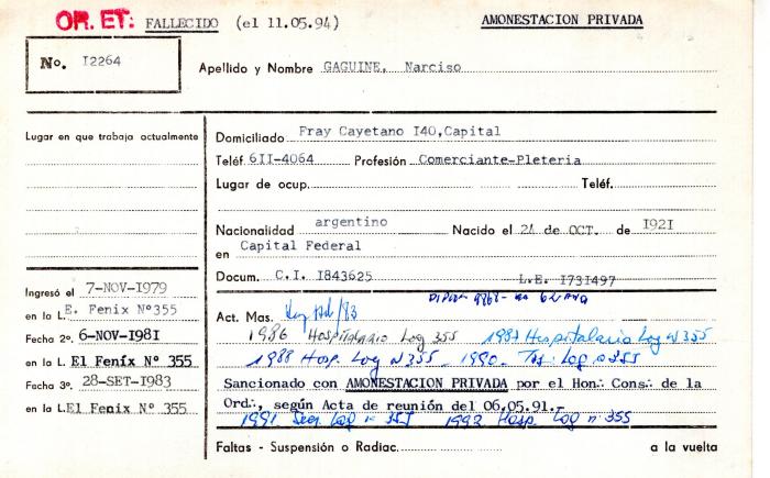 Ficha de miembro de Narciso Gaguine.