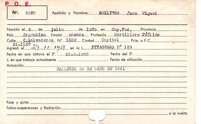 Ficha de miembro de Juan Miguel Galliera.