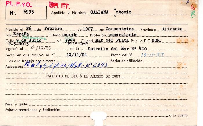 Ficha de miembro de Antonio Galiana.