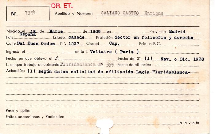 Ficha de miembro de Enrique Galiano Castro.