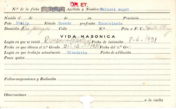 Ficha de miembro de Ángel Galassi.