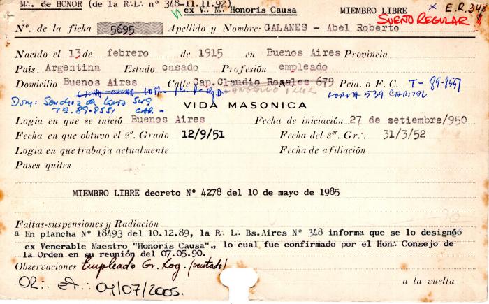 Ficha de miembro de Abel Roberto Galanes.