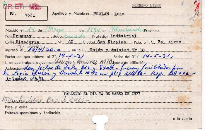 Ficha de miembro de Luis Furlan.