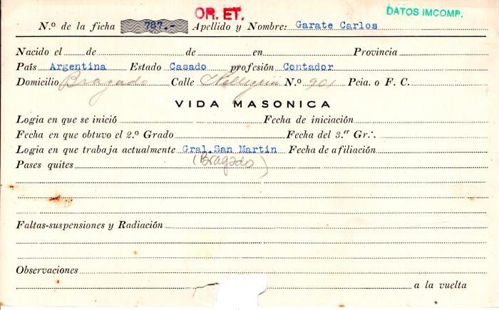 Ficha de miembro de Carlos Garate.