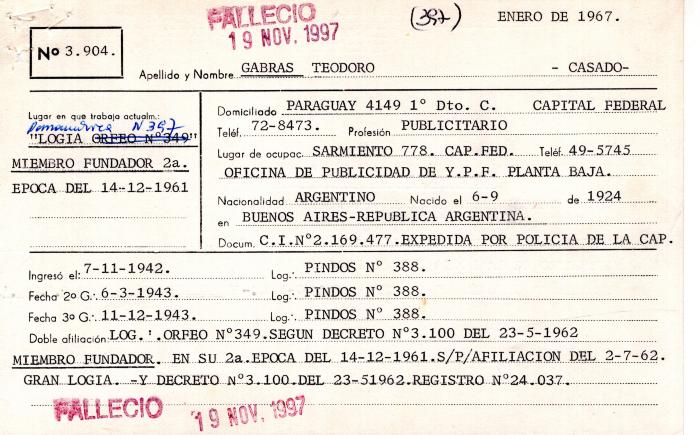Ficha de miembro de Teodoro Gabras.