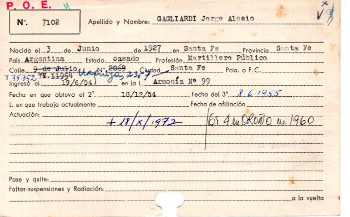 Ficha de miembro de Jorge Alesio Gagliardi.