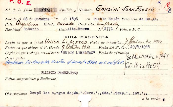 Ficha de miembro de Juan Fausto Gandini.