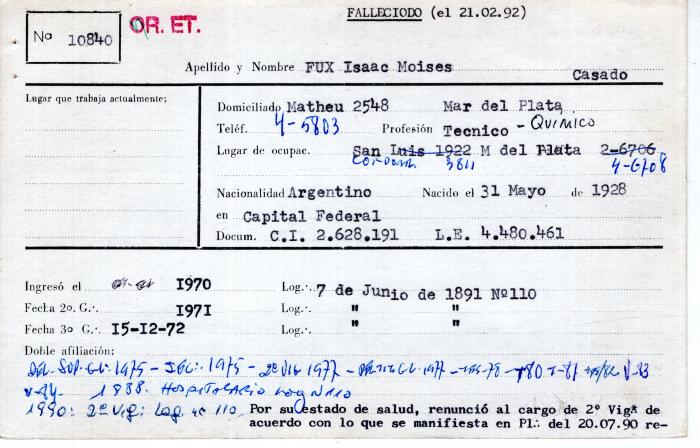 Ficha de miembro de Isaac Moisés Fux.