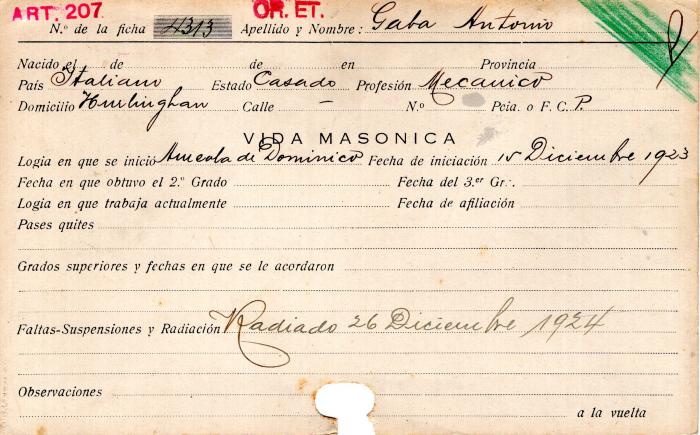 Ficha de miembro de Antonio Gaba.