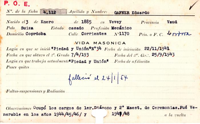Ficha de miembro de Eduardo Gafner.