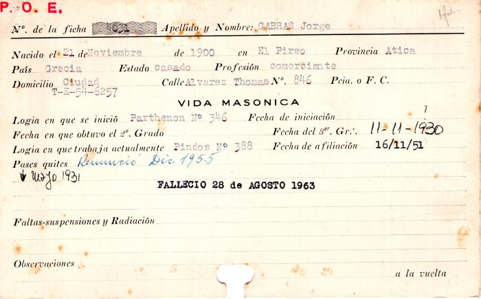 Ficha de miembro de Jorge Gabras.