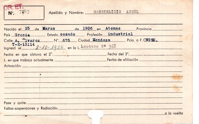 Ficha de miembro de Ángel Gabrielidis.