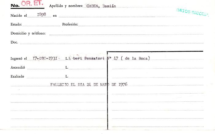 Ficha de miembro de Damián Gadea.