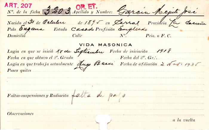 Ficha de miembro de José Garcia Mejuti.