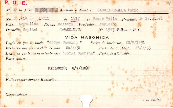 Ficha de miembro de Pablo García Olalla.