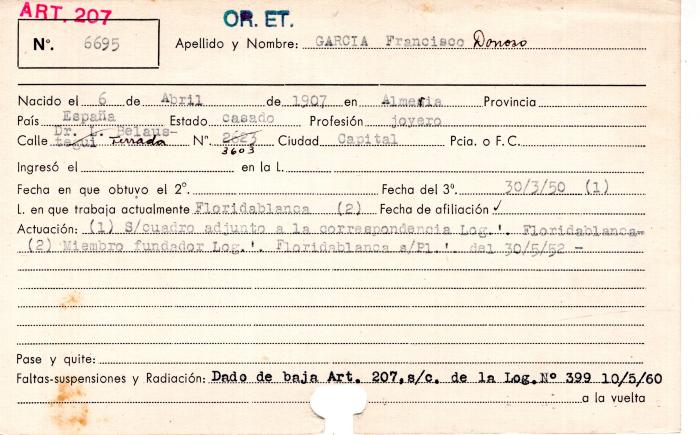 Ficha de miembro de Francisco Donoso García.