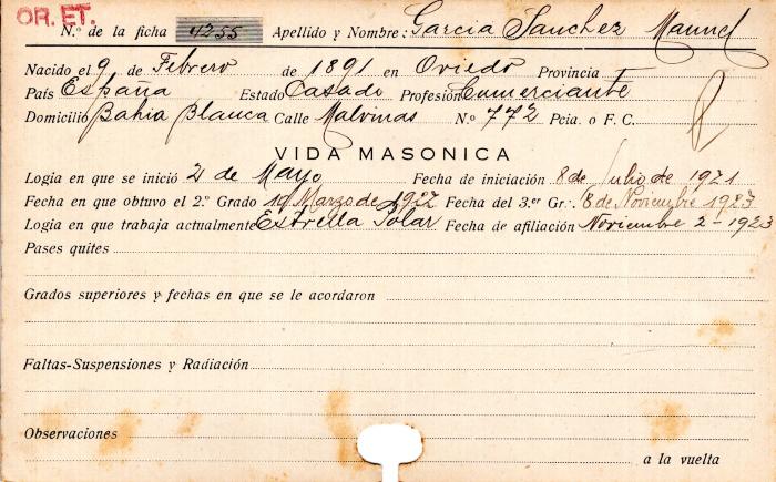 Ficha de miembro de Manuel García Sánchez.