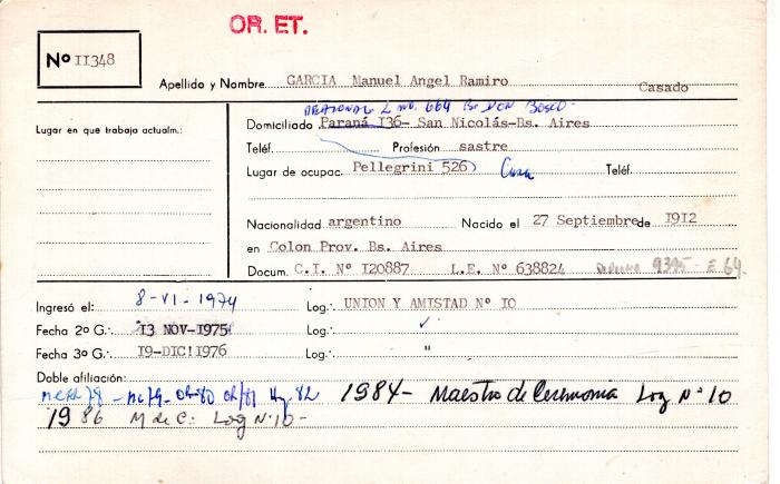 Ficha de miembro de Manuel Ángel Ramiro García.