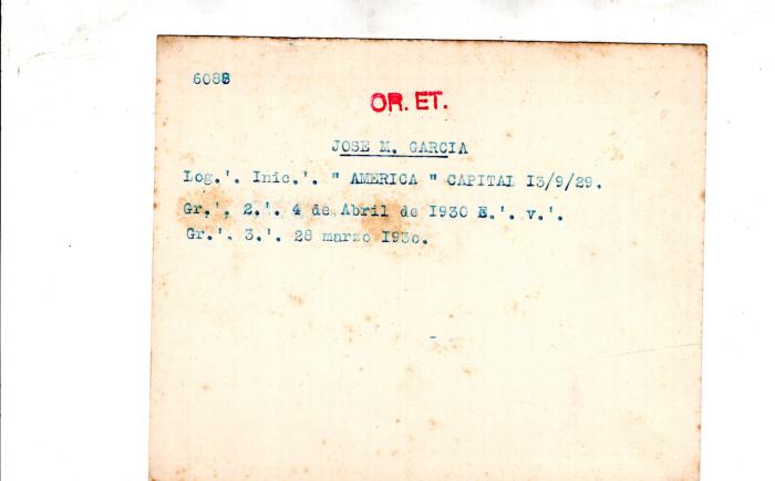 Ficha de miembro de José M. García.
